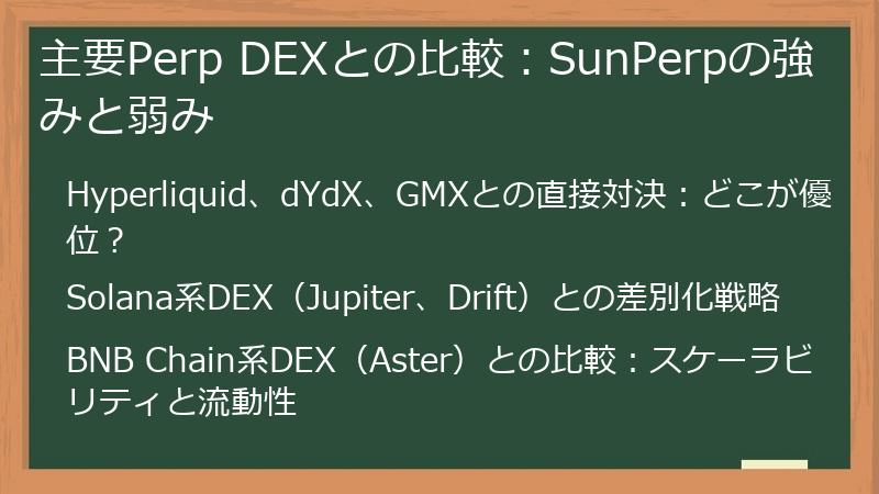 主要Perp DEXとの比較：SunPerpの強みと弱み