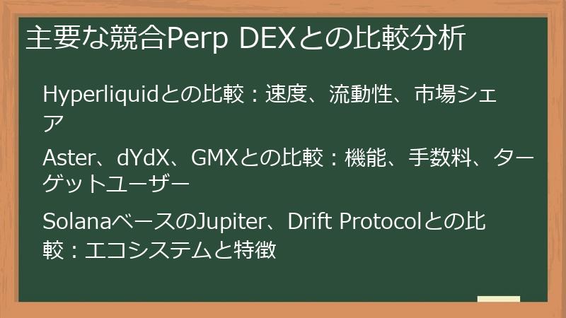 主要な競合Perp DEXとの比較分析