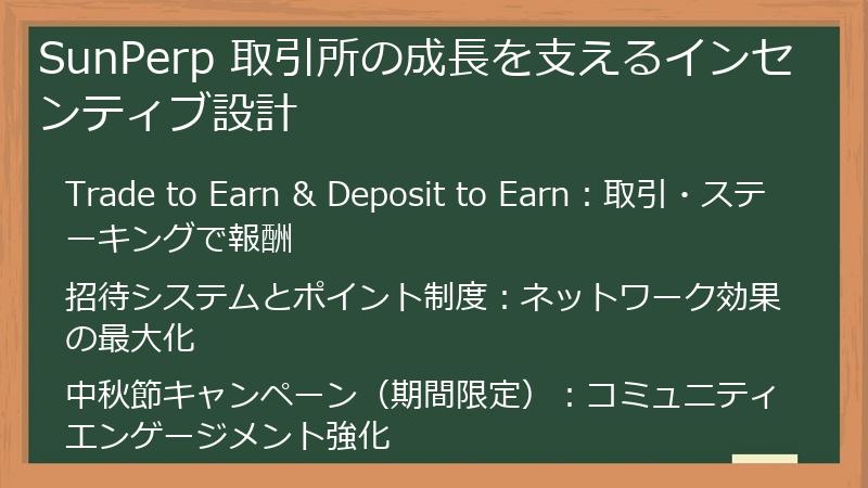 SunPerp 取引所の成長を支えるインセンティブ設計