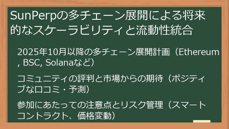 SunPerpの多チェーン展開による将来的なスケーラビリティと流動性統合