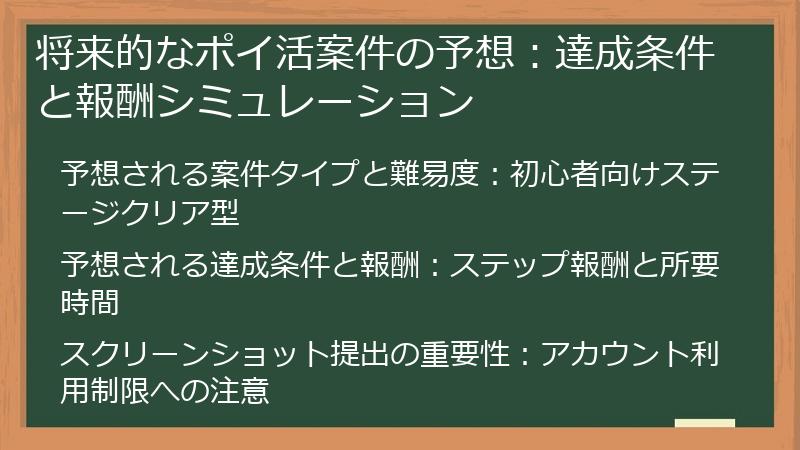 将来的なポイ活案件の予想：達成条件と報酬シミュレーション
