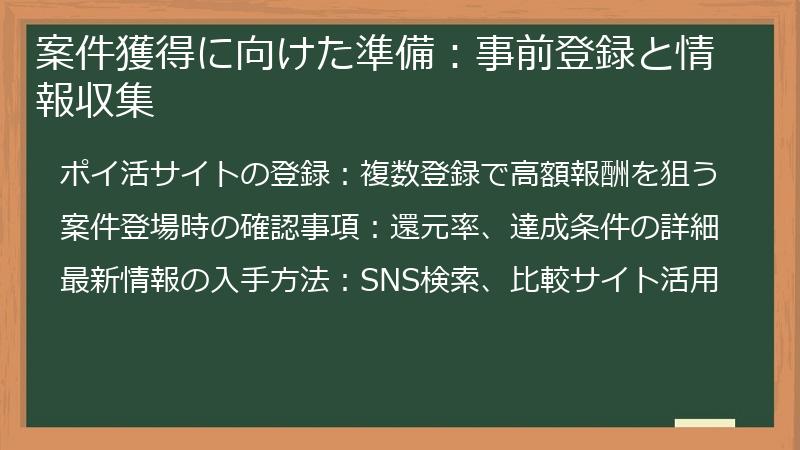 案件獲得に向けた準備：事前登録と情報収集