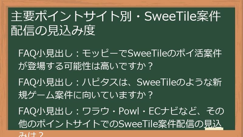 主要ポイントサイト別・SweeTile案件配信の見込み度