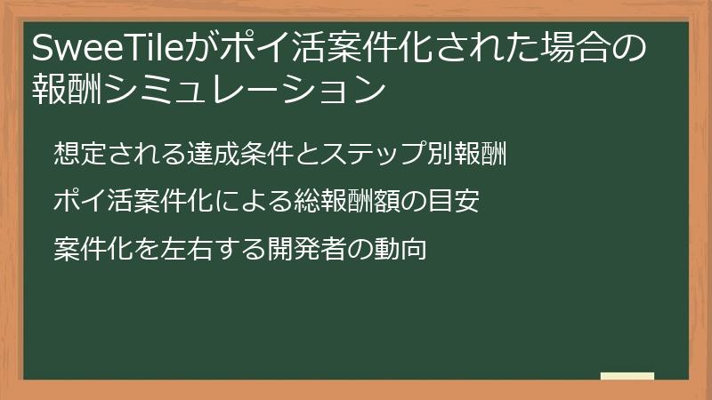 SweeTileがポイ活案件化された場合の報酬シミュレーション