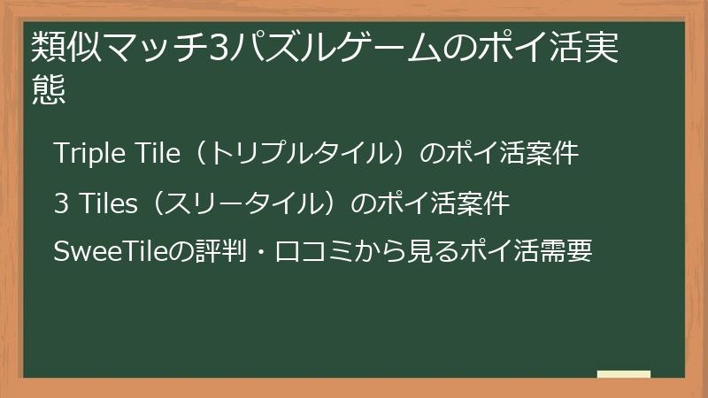 類似マッチ3パズルゲームのポイ活実態