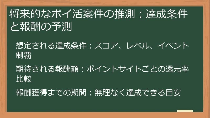将来的なポイ活案件の推測：達成条件と報酬の予測