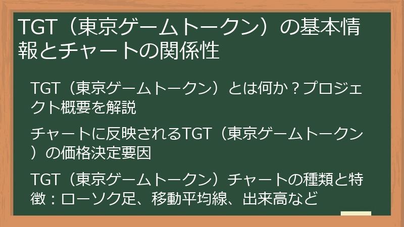 TGT（東京ゲームトークン）の基本情報とチャートの関係性