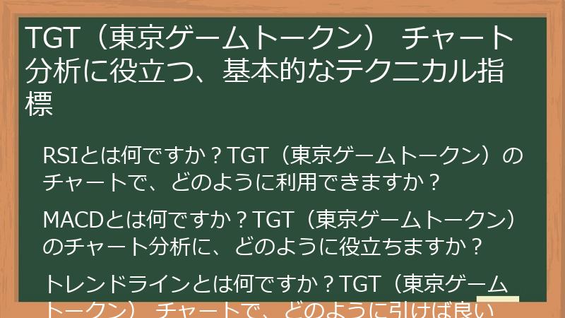 TGT（東京ゲームトークン） チャート分析に役立つ、基本的なテクニカル指標
