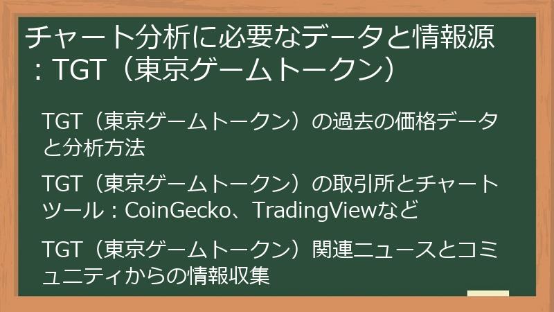 チャート分析に必要なデータと情報源：TGT（東京ゲームトークン）