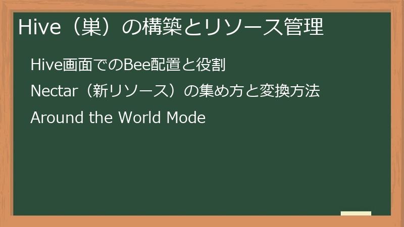 Hive（巣）の構築とリソース管理
