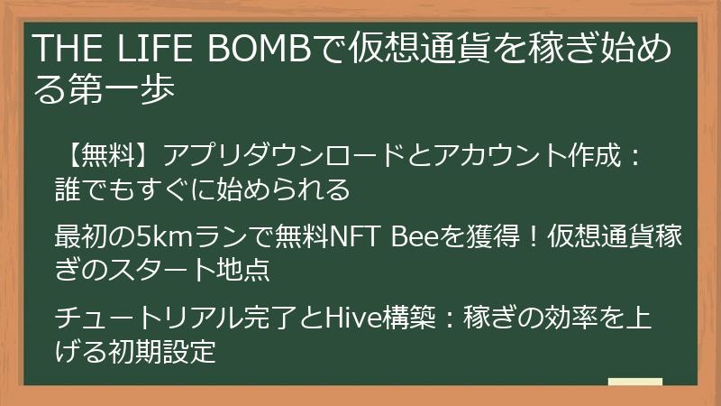 THE LIFE BOMBで仮想通貨を稼ぎ始める第一歩
