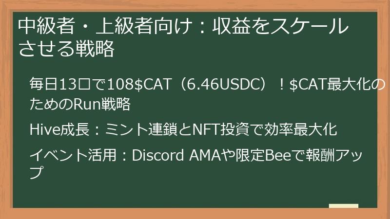 中級者・上級者向け：収益をスケールさせる戦略