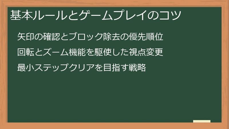基本ルールとゲームプレイのコツ