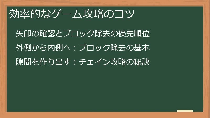 効率的なゲーム攻略のコツ
