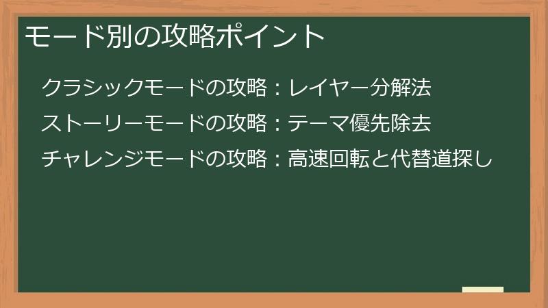 モード別の攻略ポイント