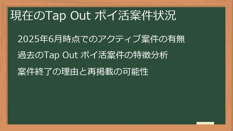 現在のTap Out ポイ活案件状況