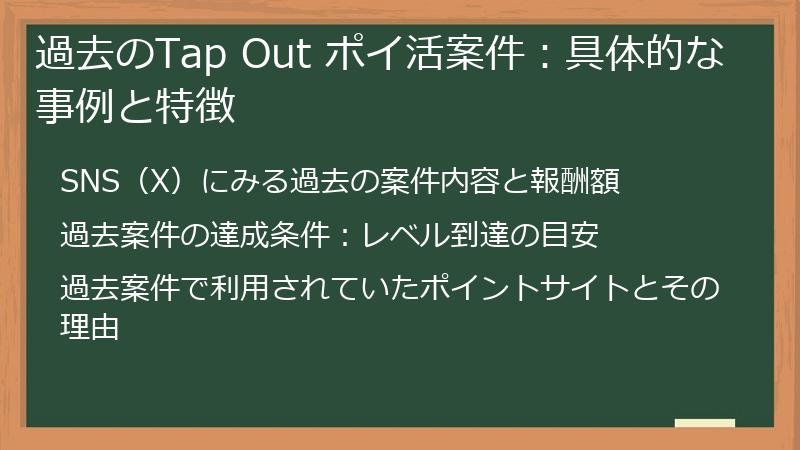 過去のTap Out ポイ活案件:具体的な事例と特徴