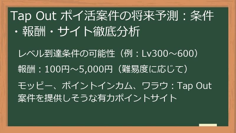 Tap Out ポイ活案件の将来予測：条件・報酬・サイト徹底分析