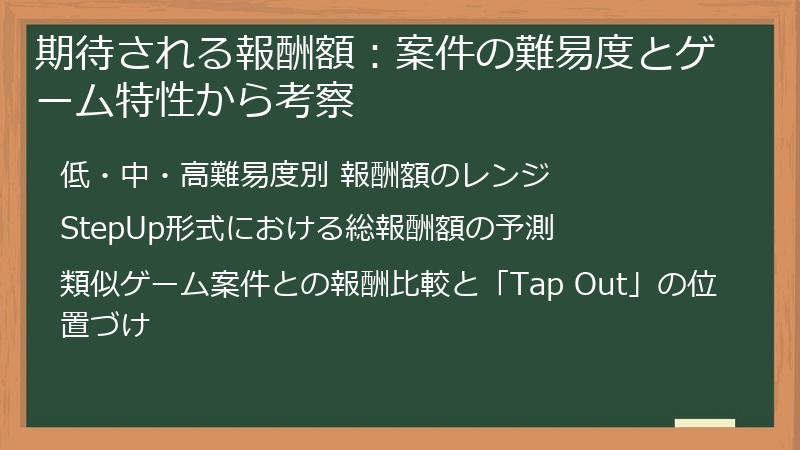 期待される報酬額:案件の難易度とゲーム特性から考察