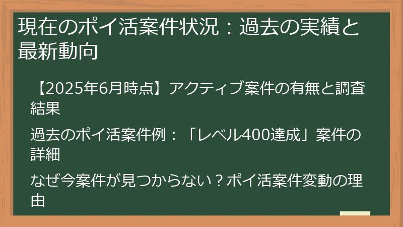 現在のポイ活案件状況：過去の実績と最新動向