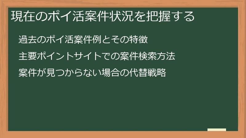 現在のポイ活案件状況を把握する