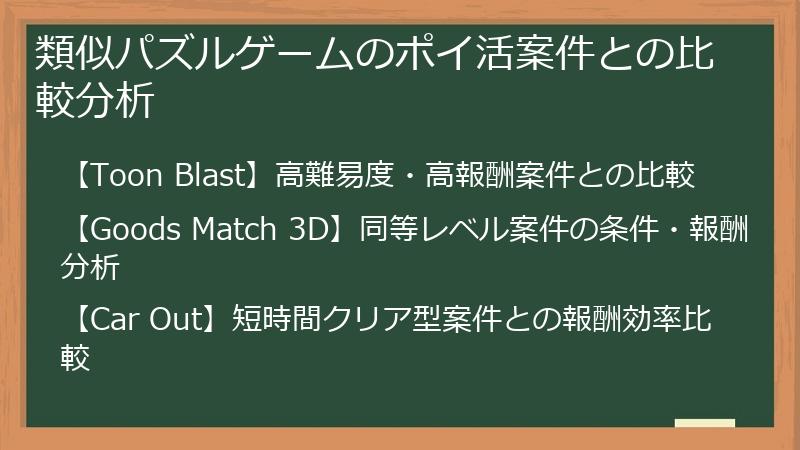 類似パズルゲームのポイ活案件との比較分析