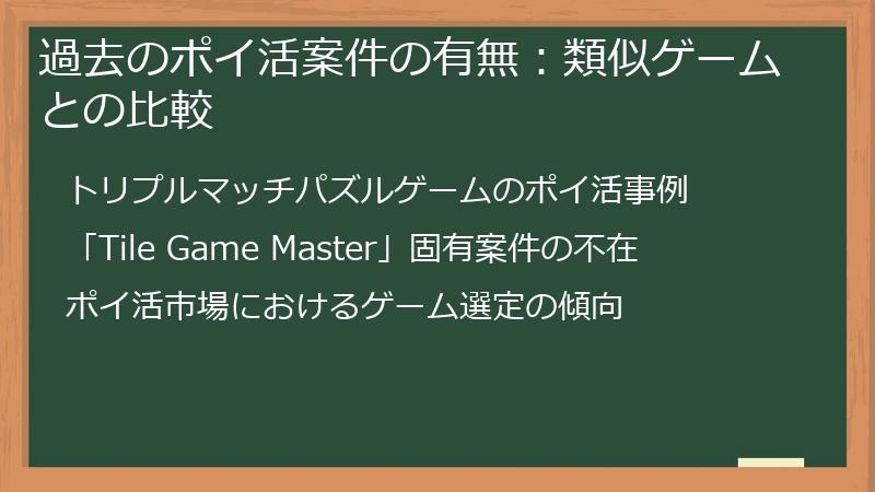 過去のポイ活案件の有無：類似ゲームとの比較