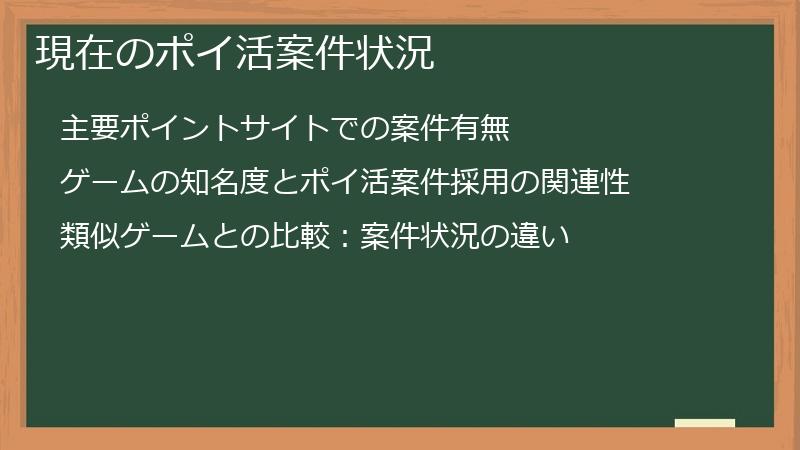 現在のポイ活案件状況