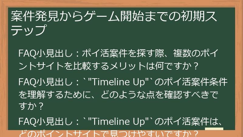 案件発見からゲーム開始までの初期ステップ