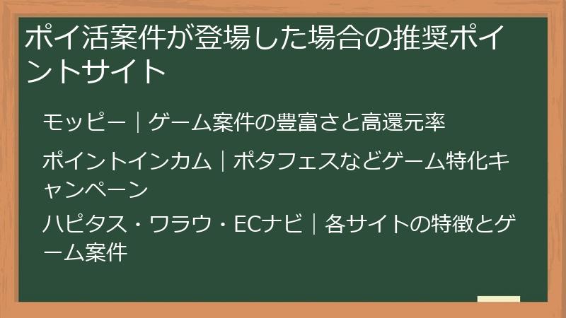 ポイ活案件が登場した場合の推奨ポイントサイト