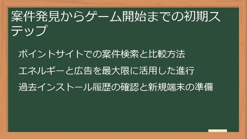 案件発見からゲーム開始までの初期ステップ