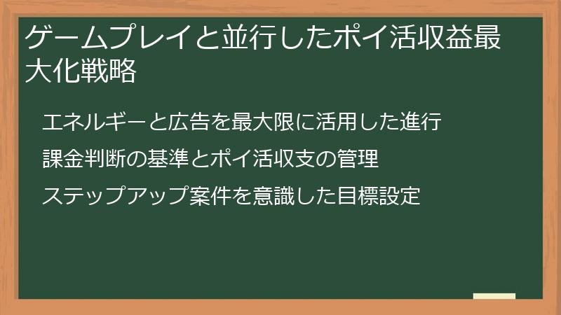 ゲームプレイと並行したポイ活収益最大化戦略