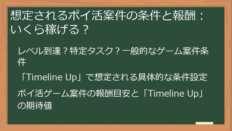 想定されるポイ活案件の条件と報酬：いくら稼げる？