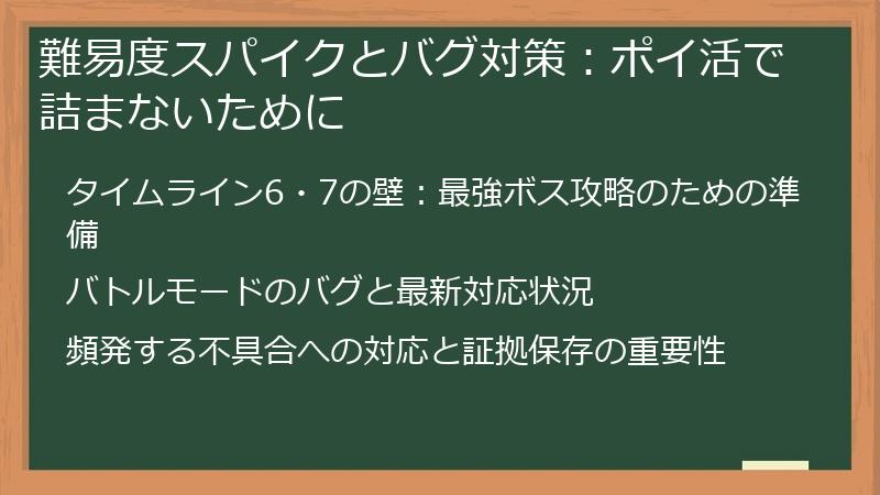 難易度スパイクとバグ対策：ポイ活で詰まないために
