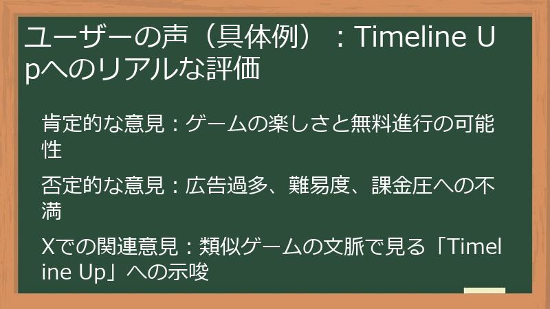 ユーザーの声（具体例）：Timeline Upへのリアルな評価