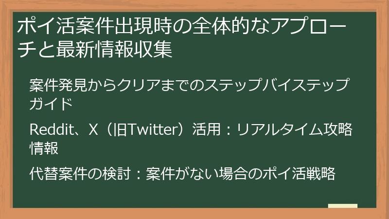 ポイ活案件出現時の全体的なアプローチと最新情報収集