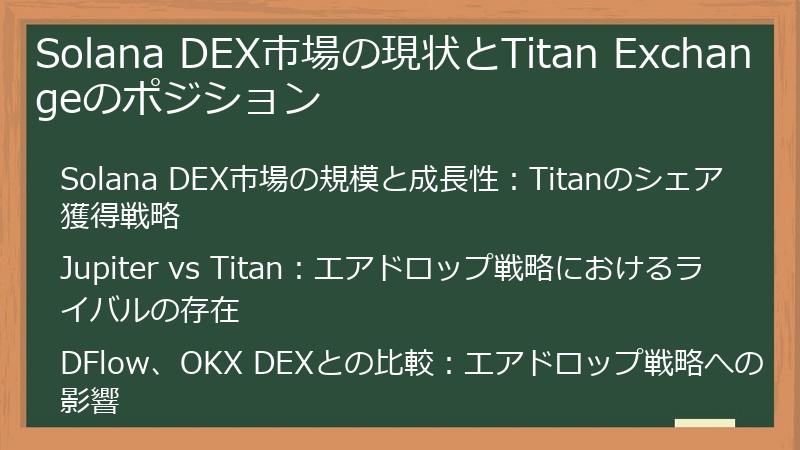 Solana DEX市場の現状とTitan Exchangeのポジション