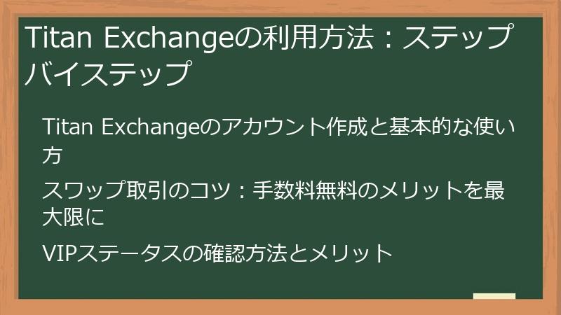 Titan Exchangeの利用方法：ステップバイステップ