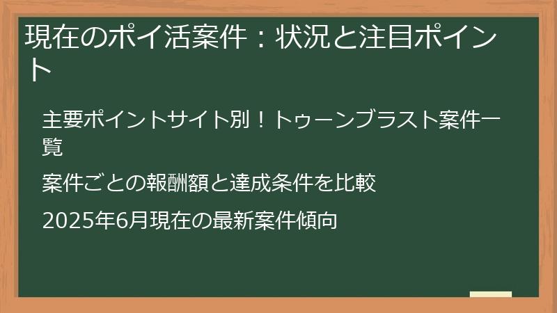 現在のポイ活案件：状況と注目ポイント