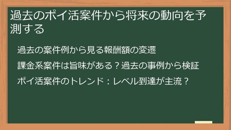過去のポイ活案件から将来の動向を予測する