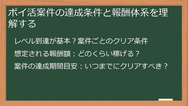 ポイ活案件の達成条件と報酬体系を理解する
