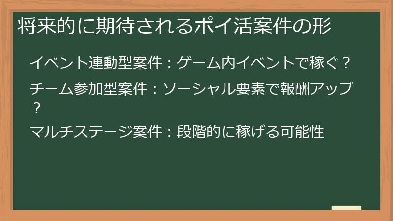 将来的に期待されるポイ活案件の形