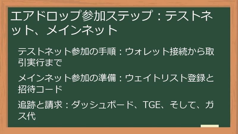 エアドロップ参加ステップ：テストネット、メインネット