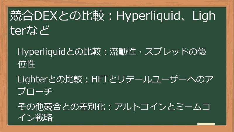 競合DEXとの比較：Hyperliquid、Lighterなど