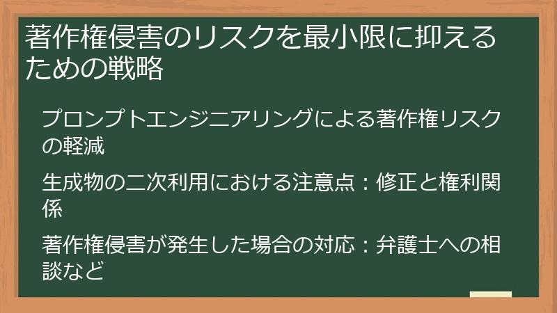 著作権侵害のリスクを最小限に抑えるための戦略