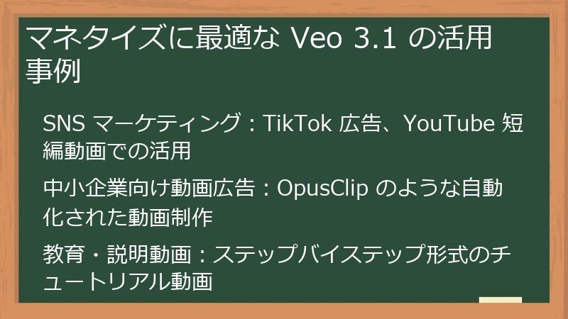マネタイズに最適な Veo 3.1 の活用事例