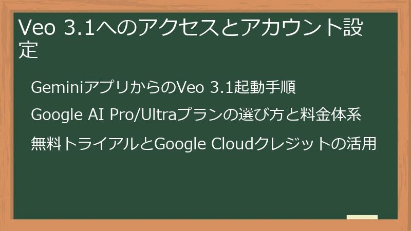 Veo 3.1へのアクセスとアカウント設定
