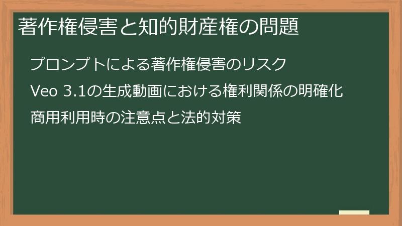 著作権侵害と知的財産権の問題
