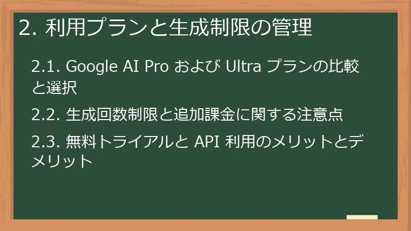2. 利用プランと生成制限の管理
