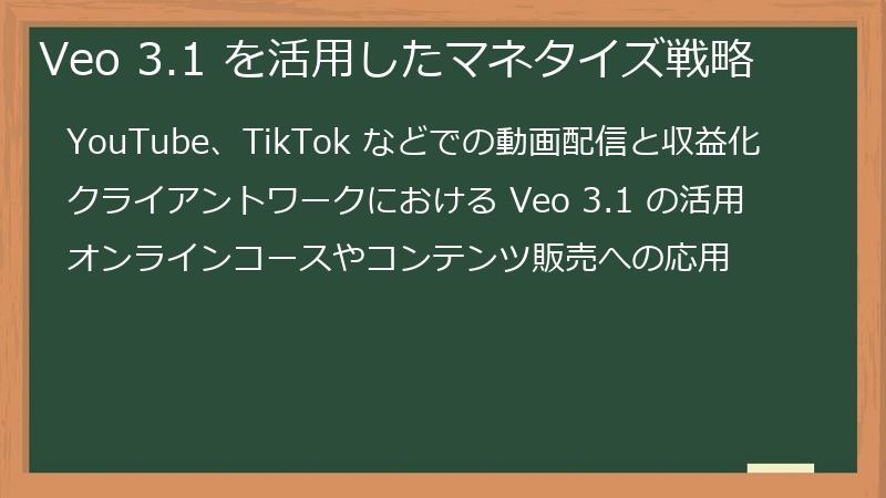 Veo 3.1 を活用したマネタイズ戦略